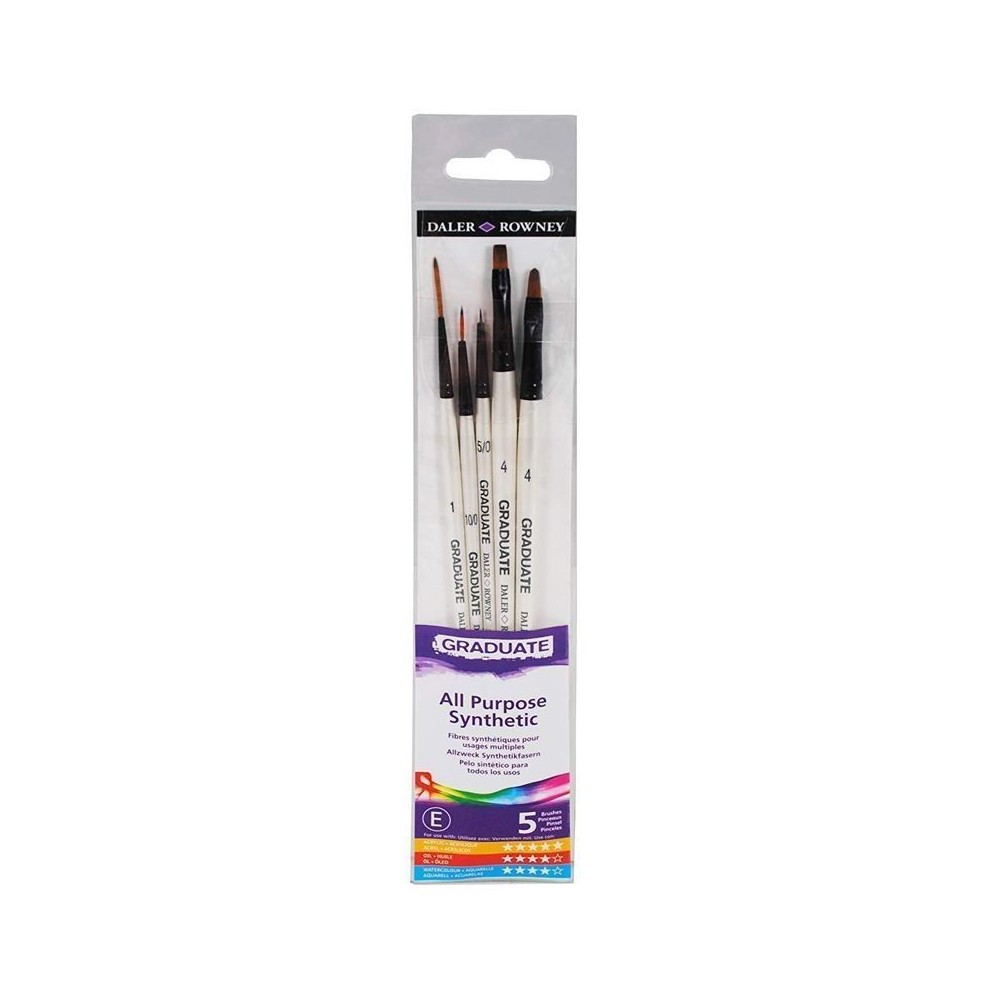 Set pinceles Graduate Daler Rowney detalles